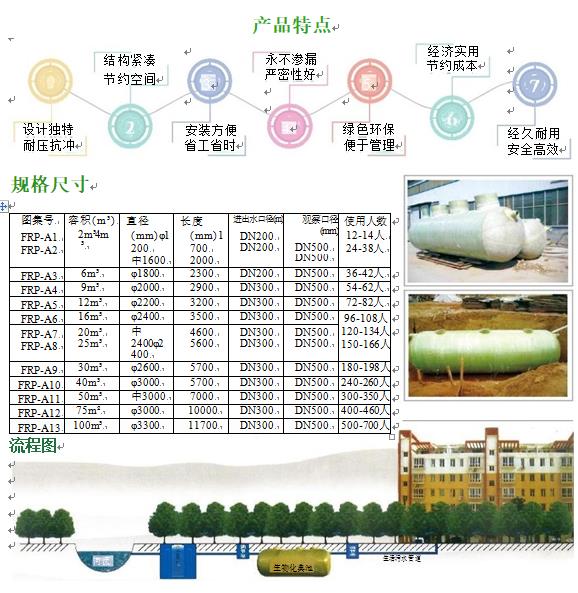 点军玻璃钢化粪池
