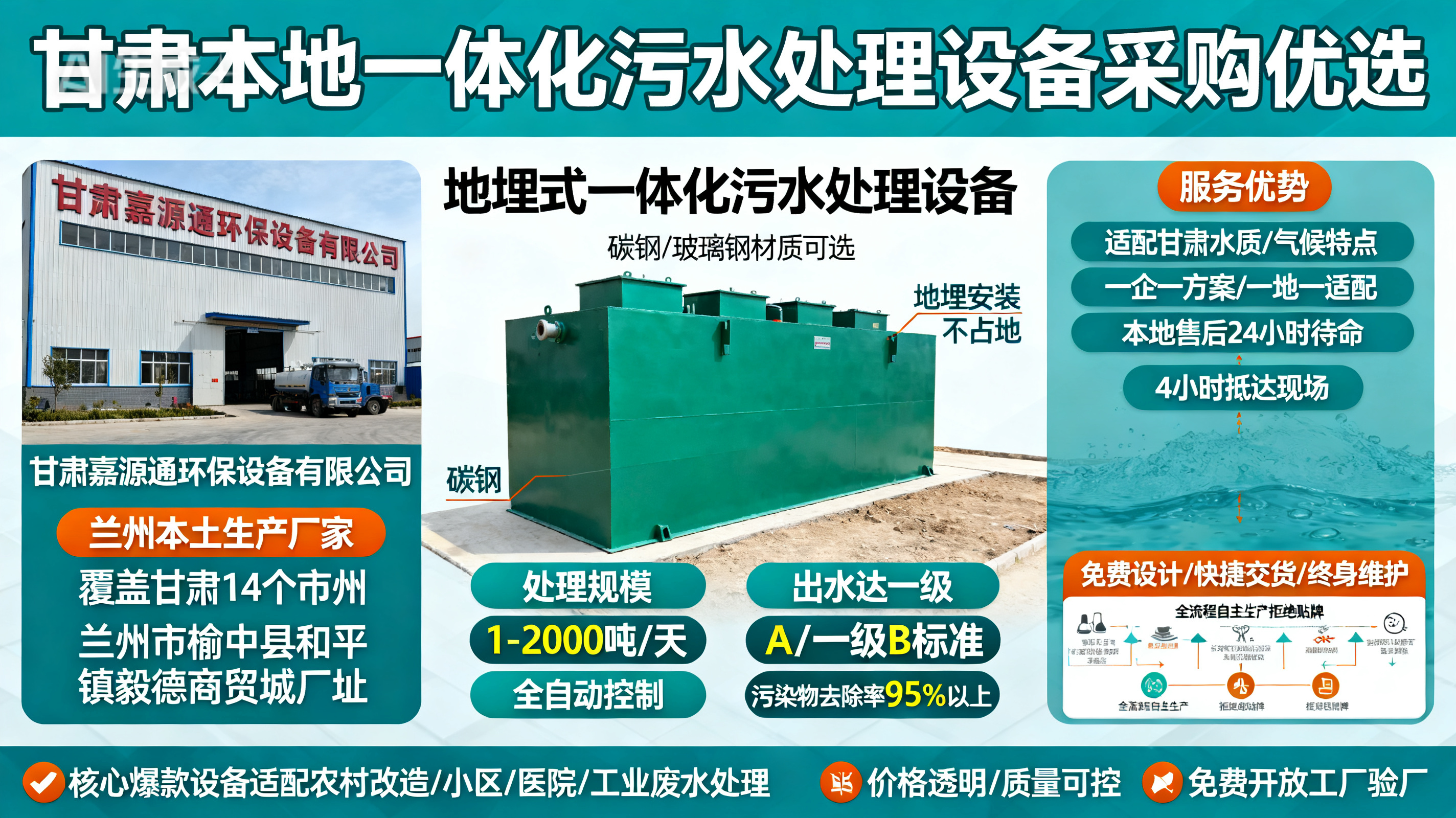 甘肃采购点军一体化点军污水处理设备_优先选本地生产厂家_直...式解决甘肃污水处理需求_选本地实体厂家_靠谱有保障.jpeg